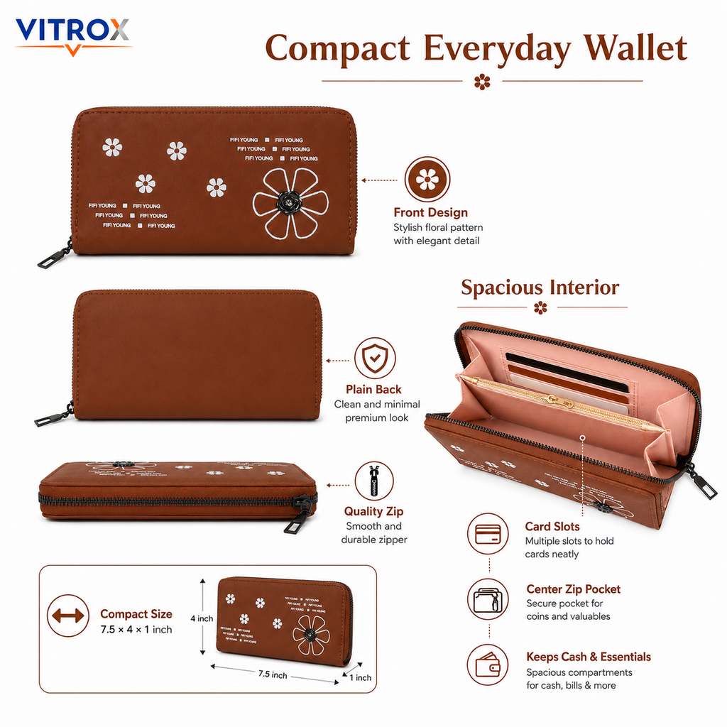 Women’s Floral Zip-Around Wallet Clutch