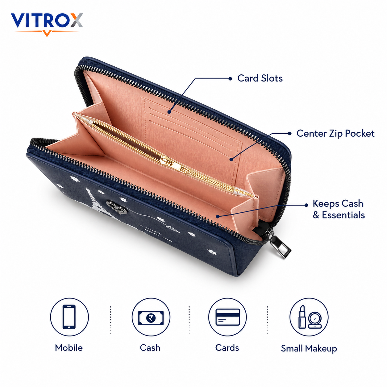 Women’s Zip-Around Wallet Clutch