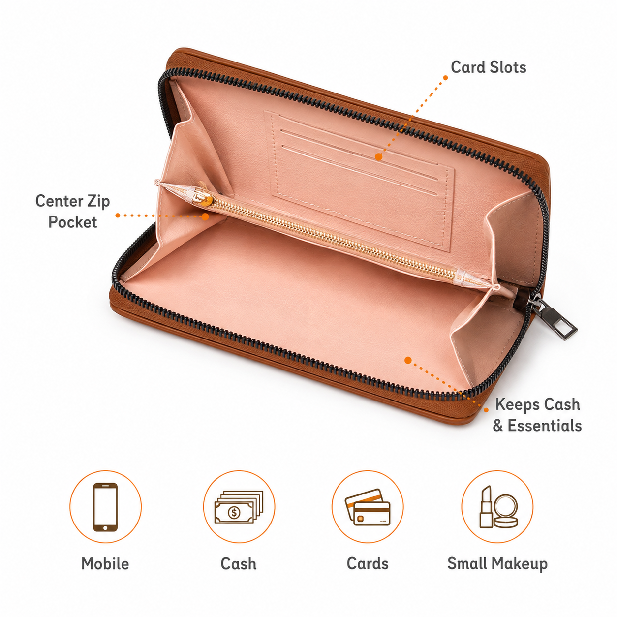 Women’s Zip-Around Wallet Clutch