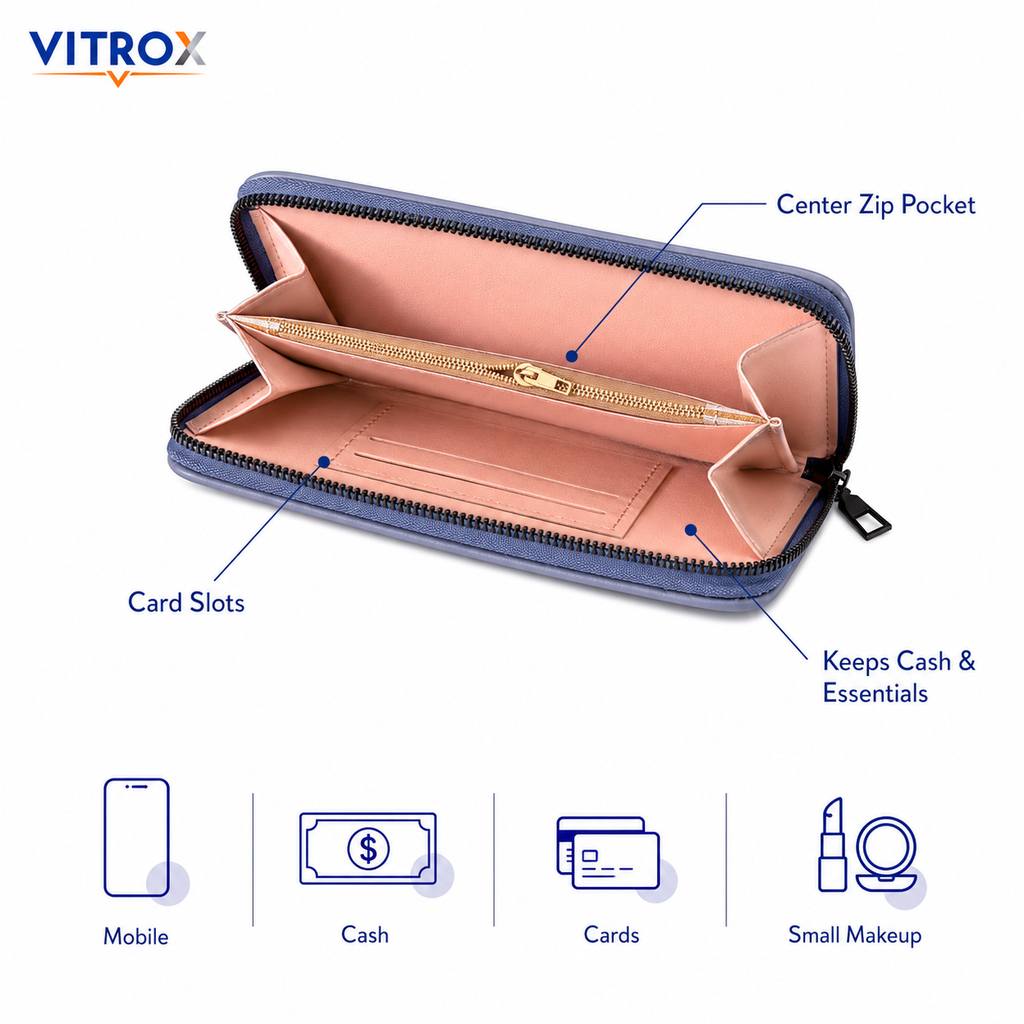 Women’s Zip-Around Wallet Clutch