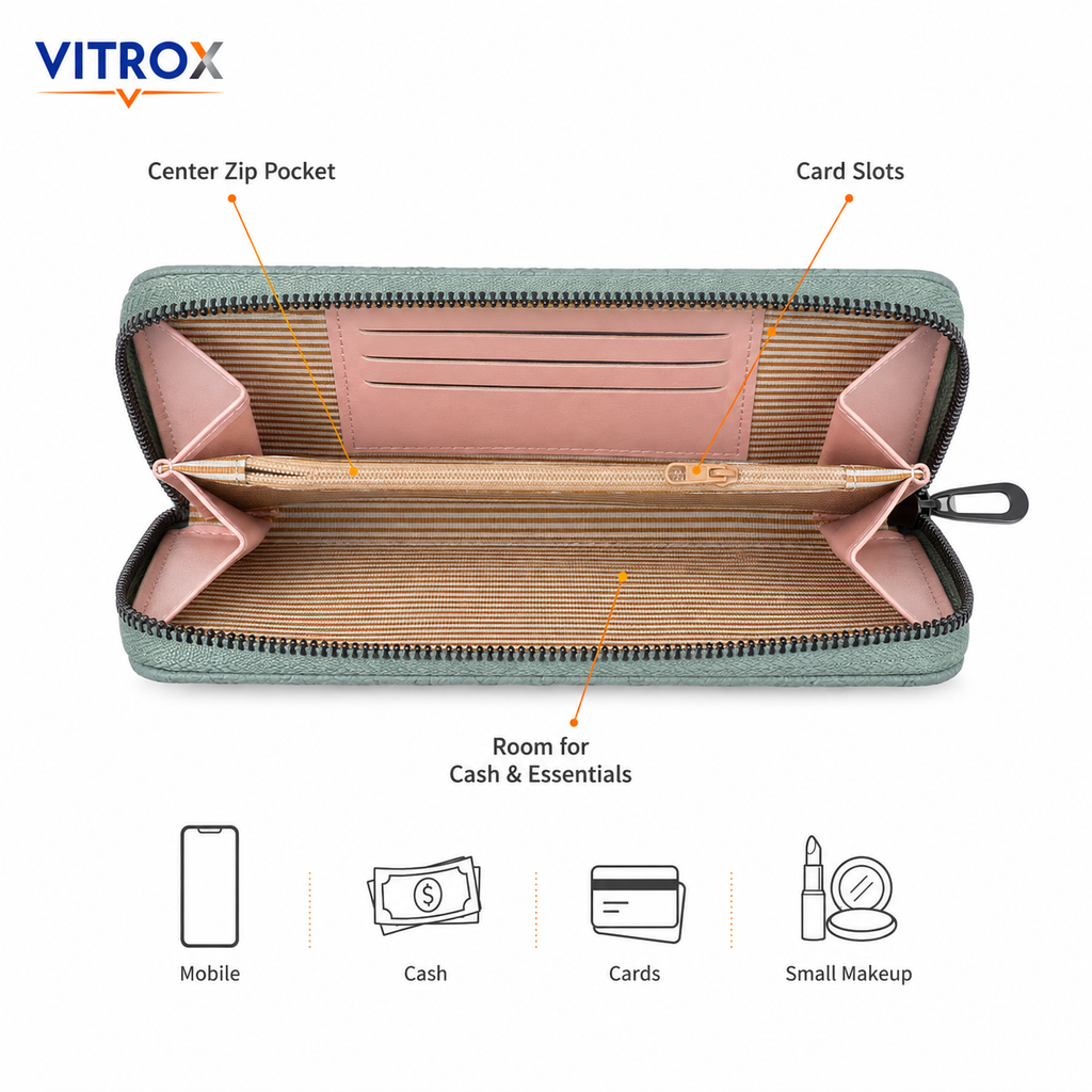 Women’s Embossed Floral Zip-Around Wallet