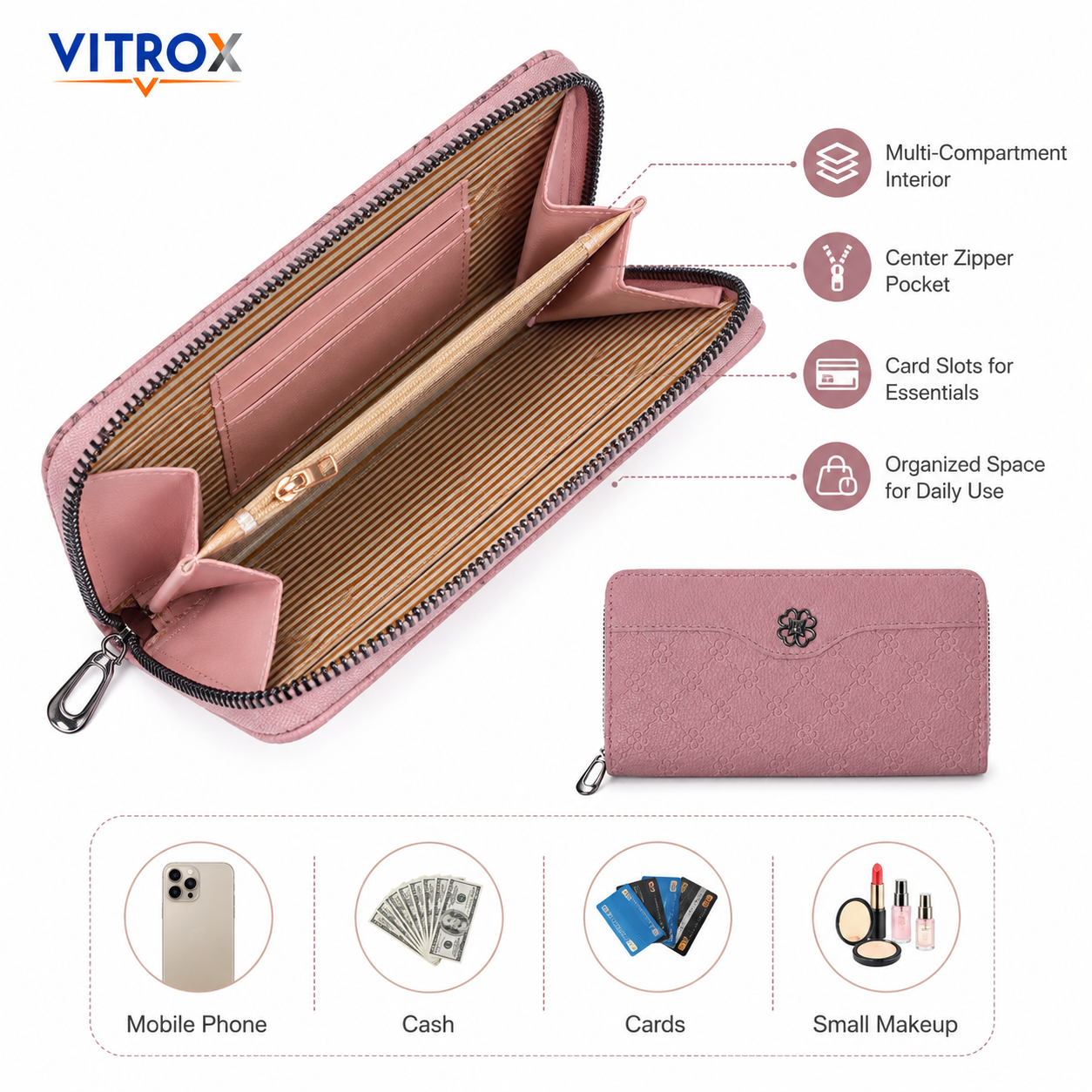 Women’s Embossed Floral Zip-Around Wallet