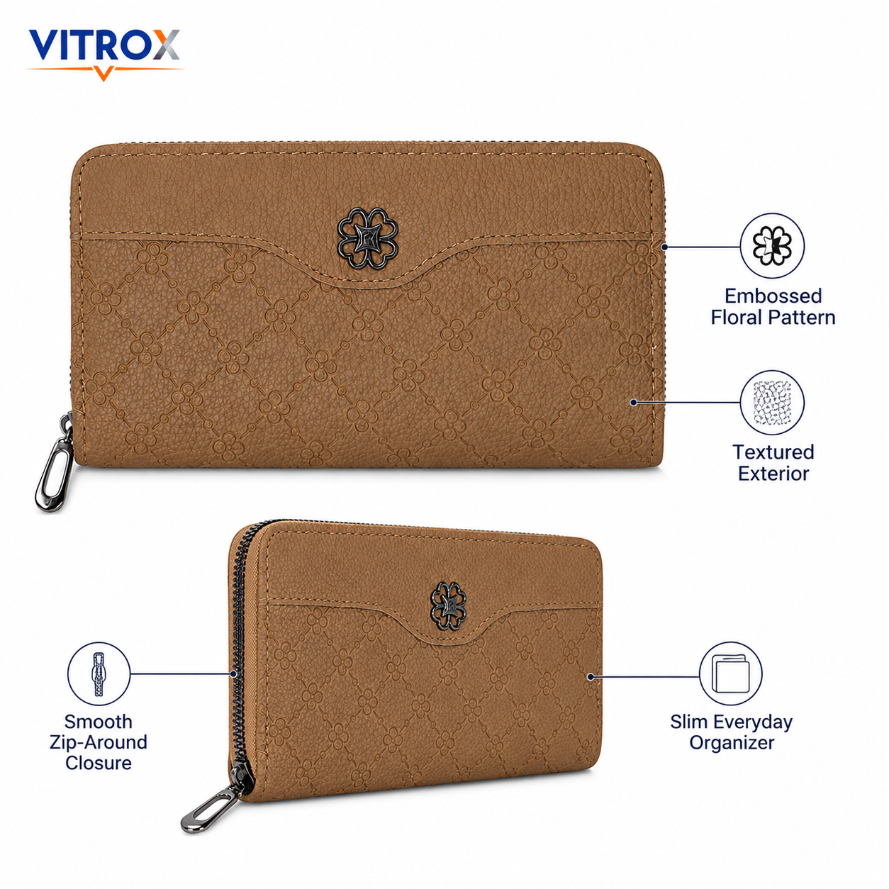 Women’s Embossed Floral Zip-Around Wallet
