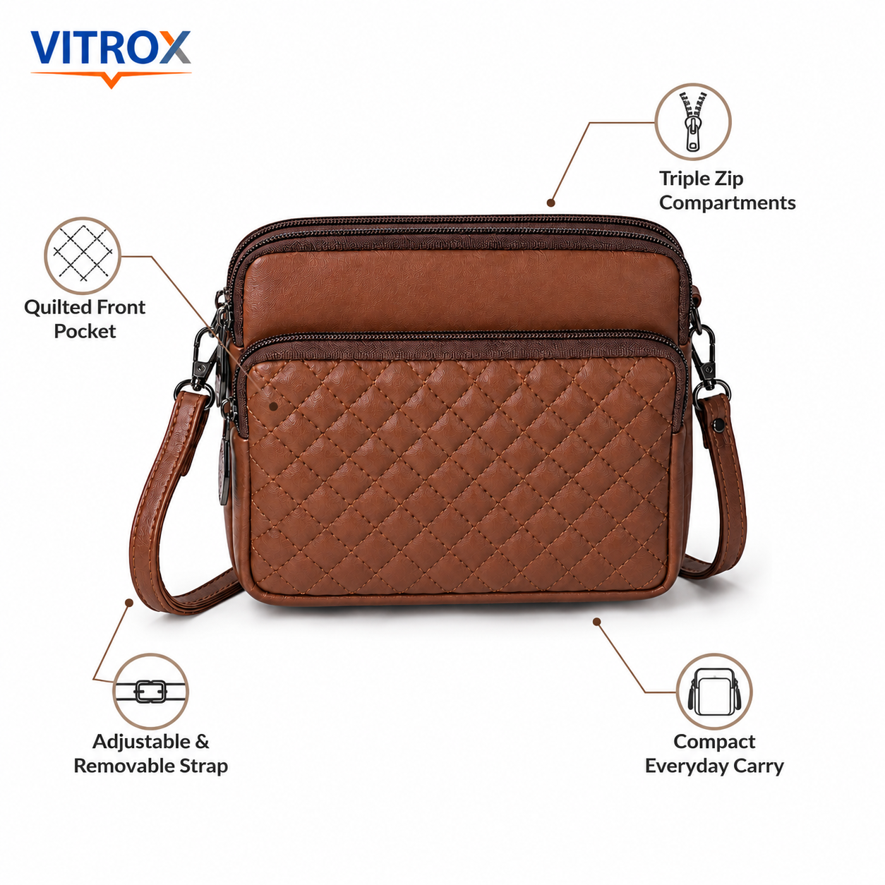 Women’s Quilted Multi-Zip Crossbody Bag