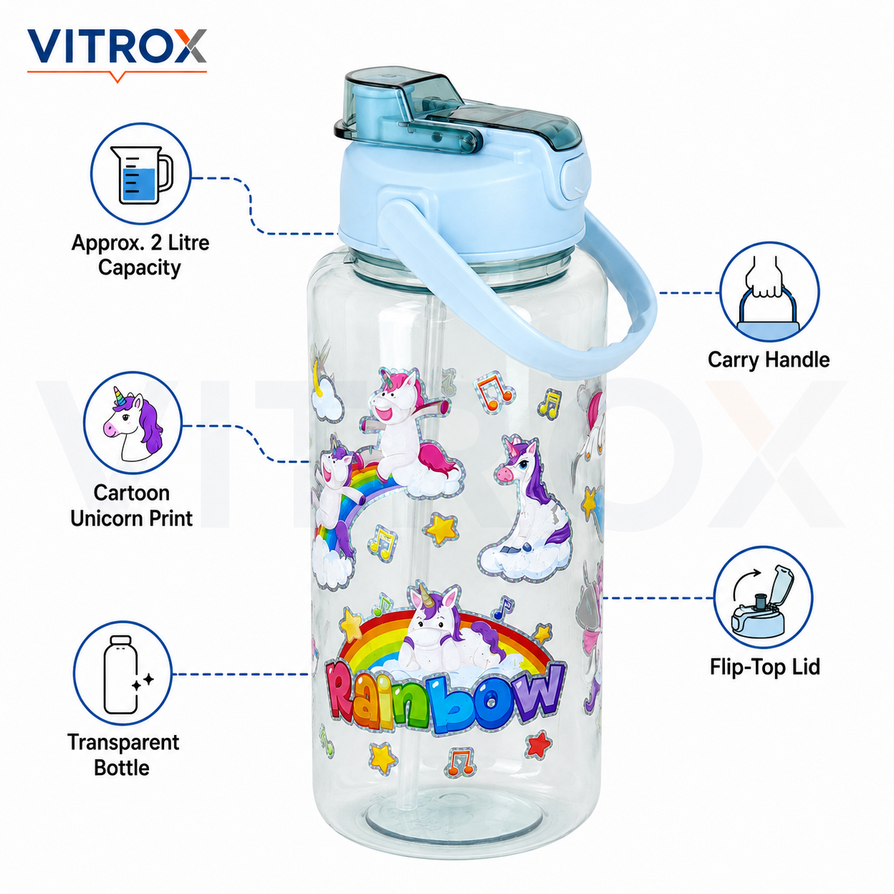 2L Transparent Unicorn Sipper Water Bottle