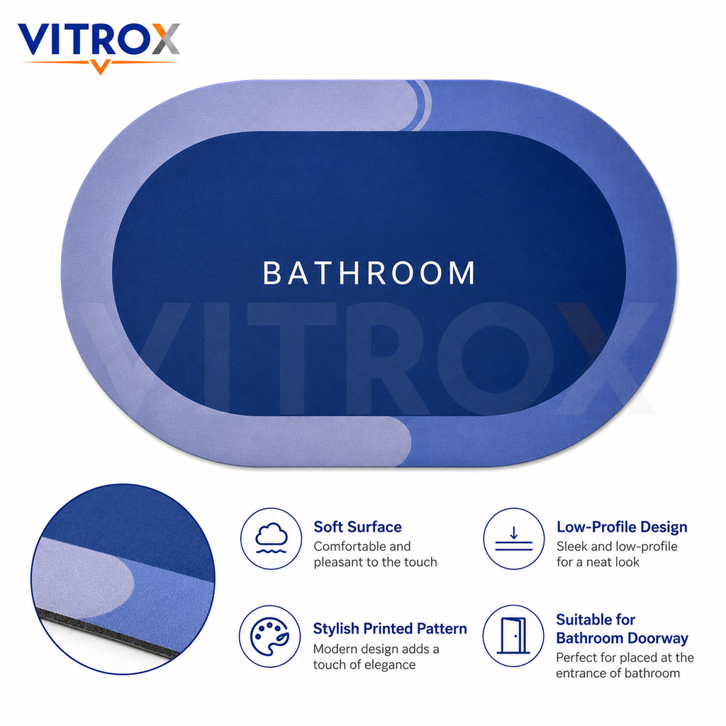 Blue Bathroom Floor Mat with Anti-Slip Backing
