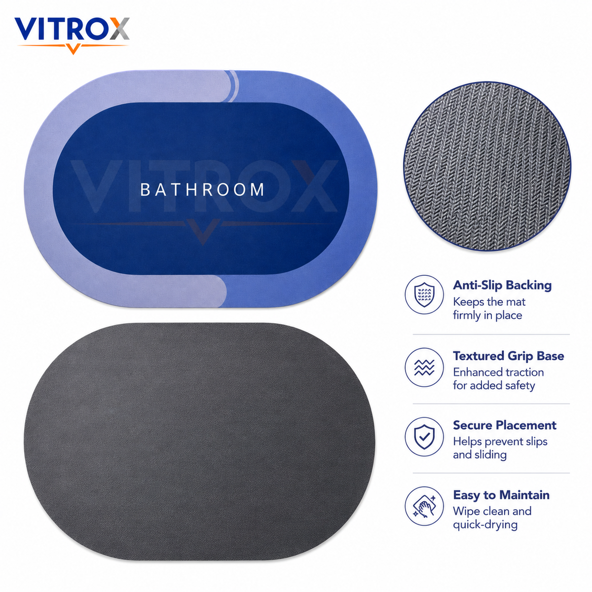 Blue Bathroom Floor Mat with Anti-Slip Backing