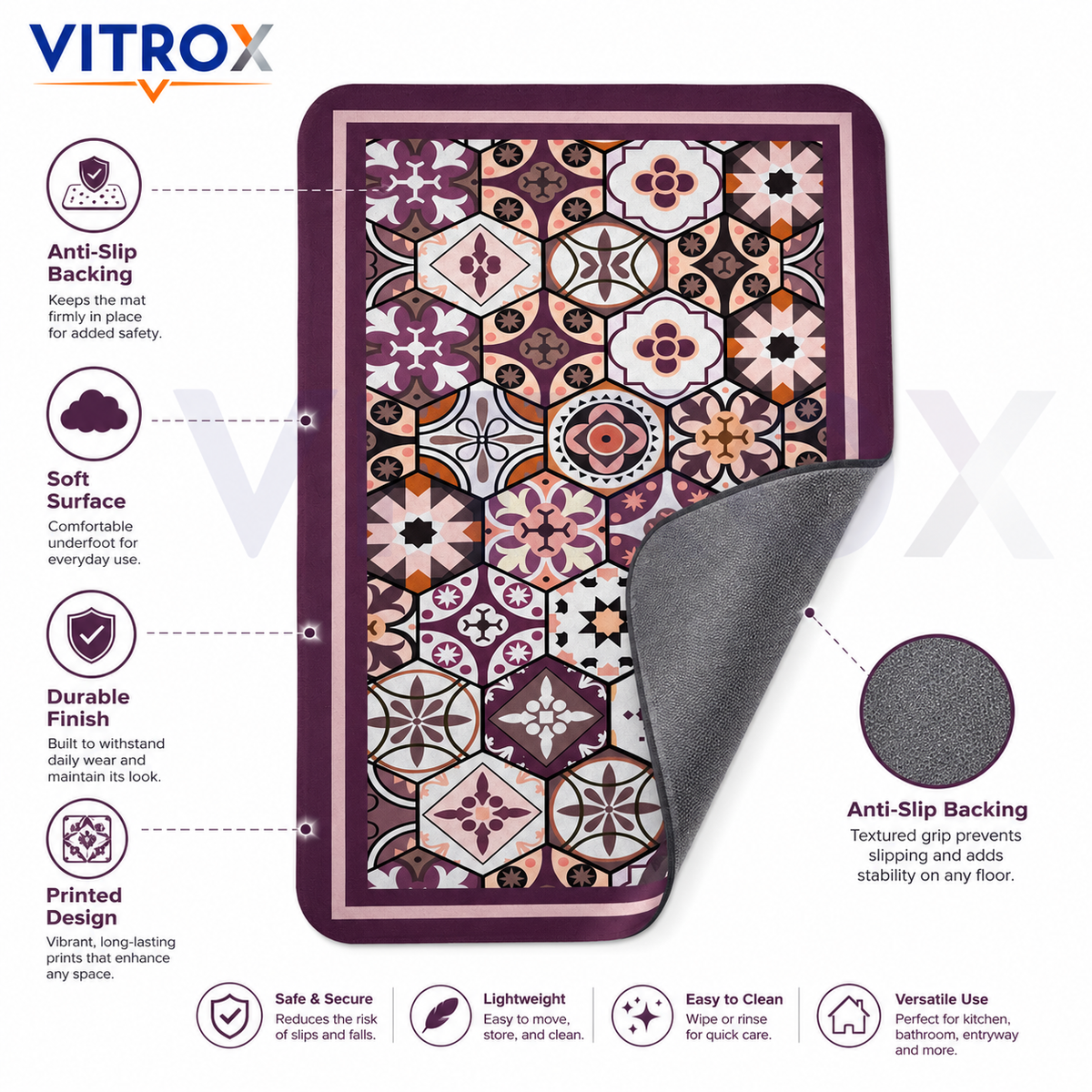 Printed Floor Mat with Anti-Slip Backing