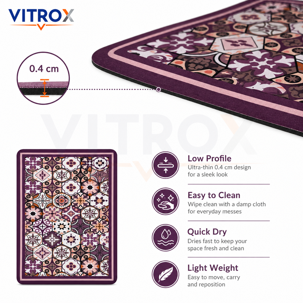 Printed Floor Mat with Anti-Slip Backing