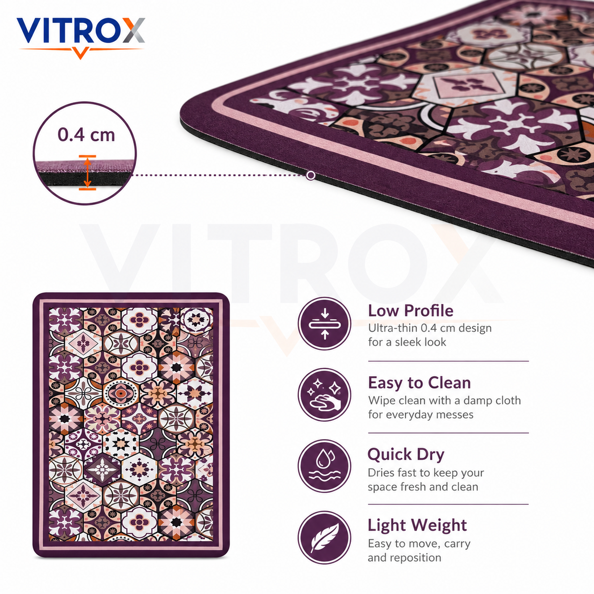 Printed Floor Mat with Anti-Slip Backing
