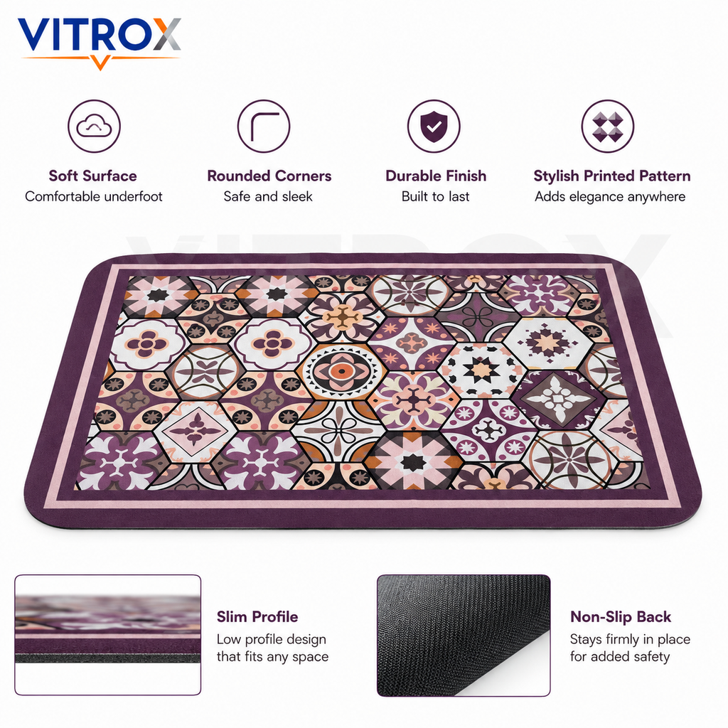 Printed Floor Mat with Anti-Slip Backing