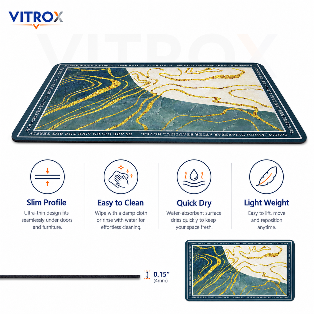 Printed Floor Mat with Anti-Slip Backing