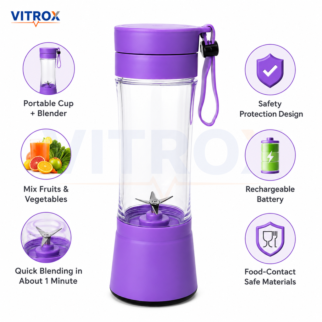 Portable Rechargeable Juice Blender