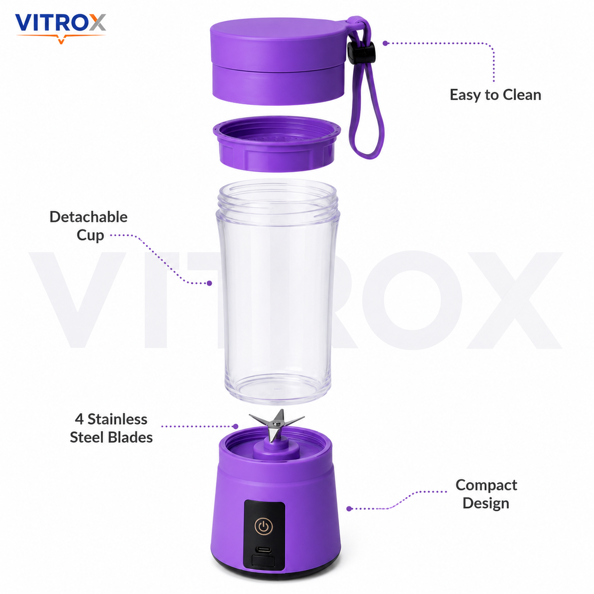 Portable Rechargeable Juice Blender