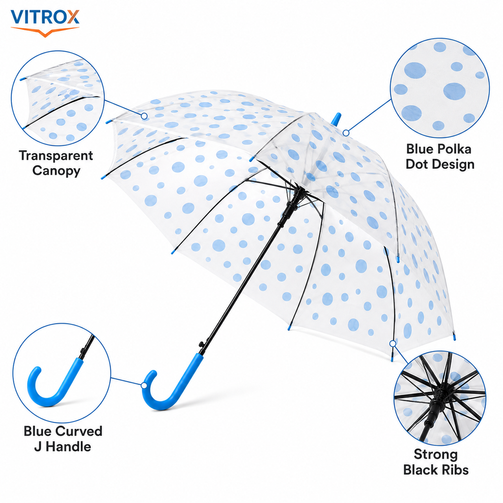 Blue Polka Dot Transparent Umbrella with Curved J Handle