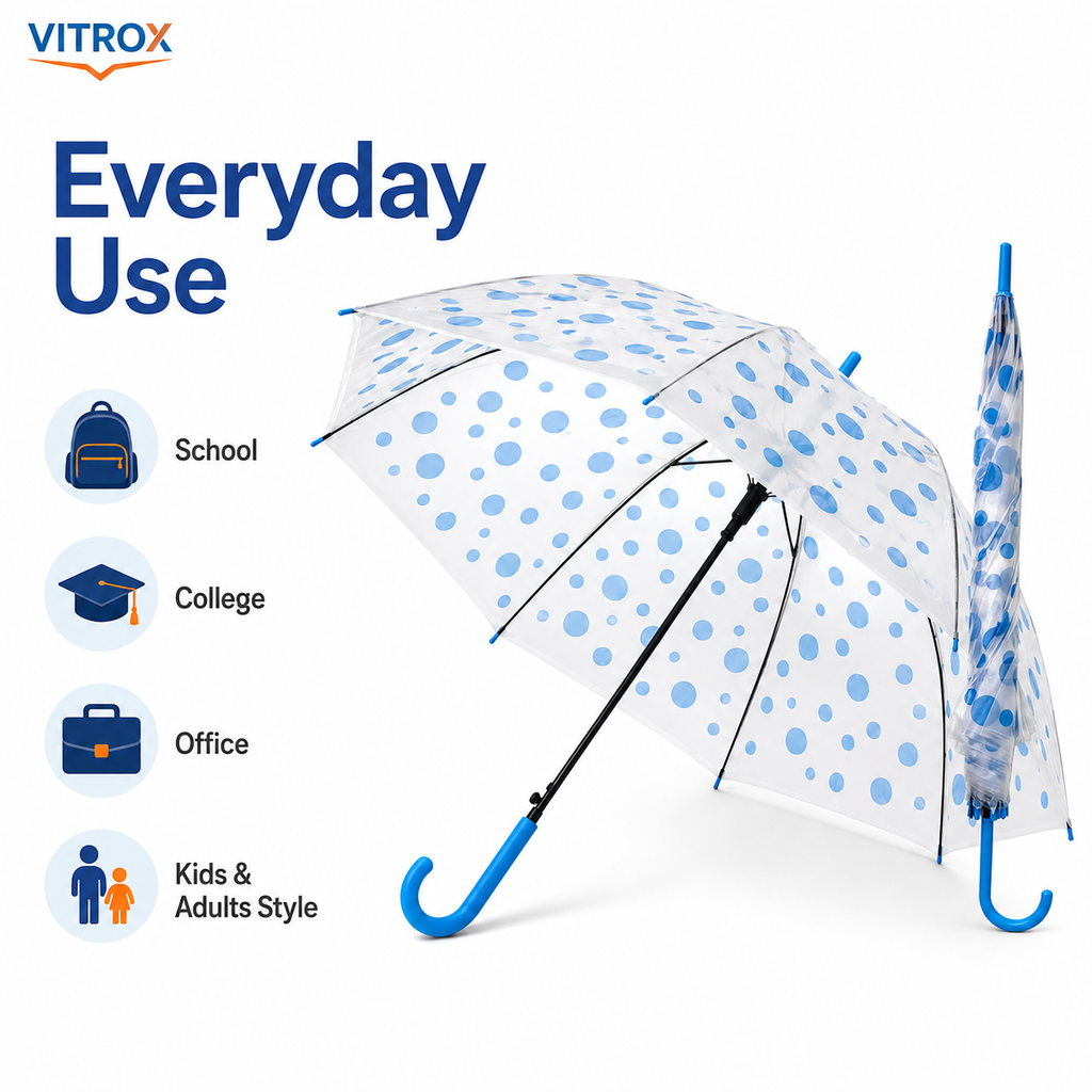 Blue Polka Dot Transparent Umbrella with Curved J Handle