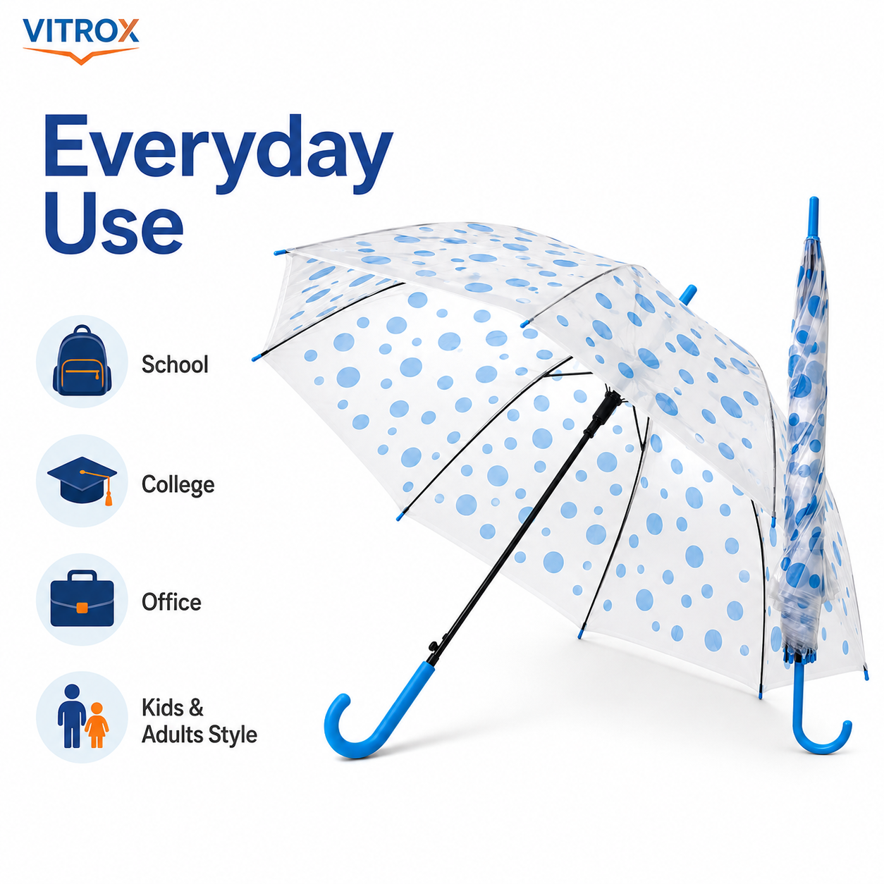 Blue Polka Dot Transparent Umbrella with Curved J Handle