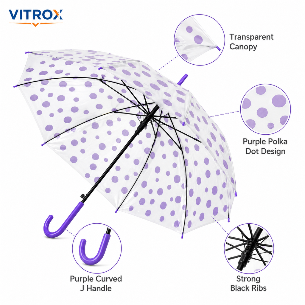 Purple Polka Dot Transparent Umbrella with Curved J Handle