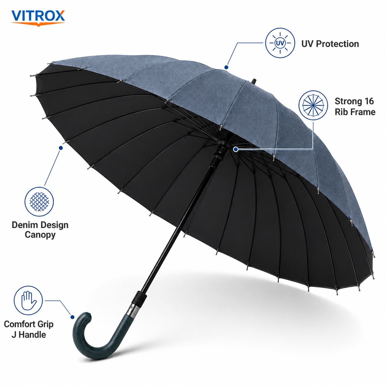 Denim Design UV 16K Umbrella – Blue Grey