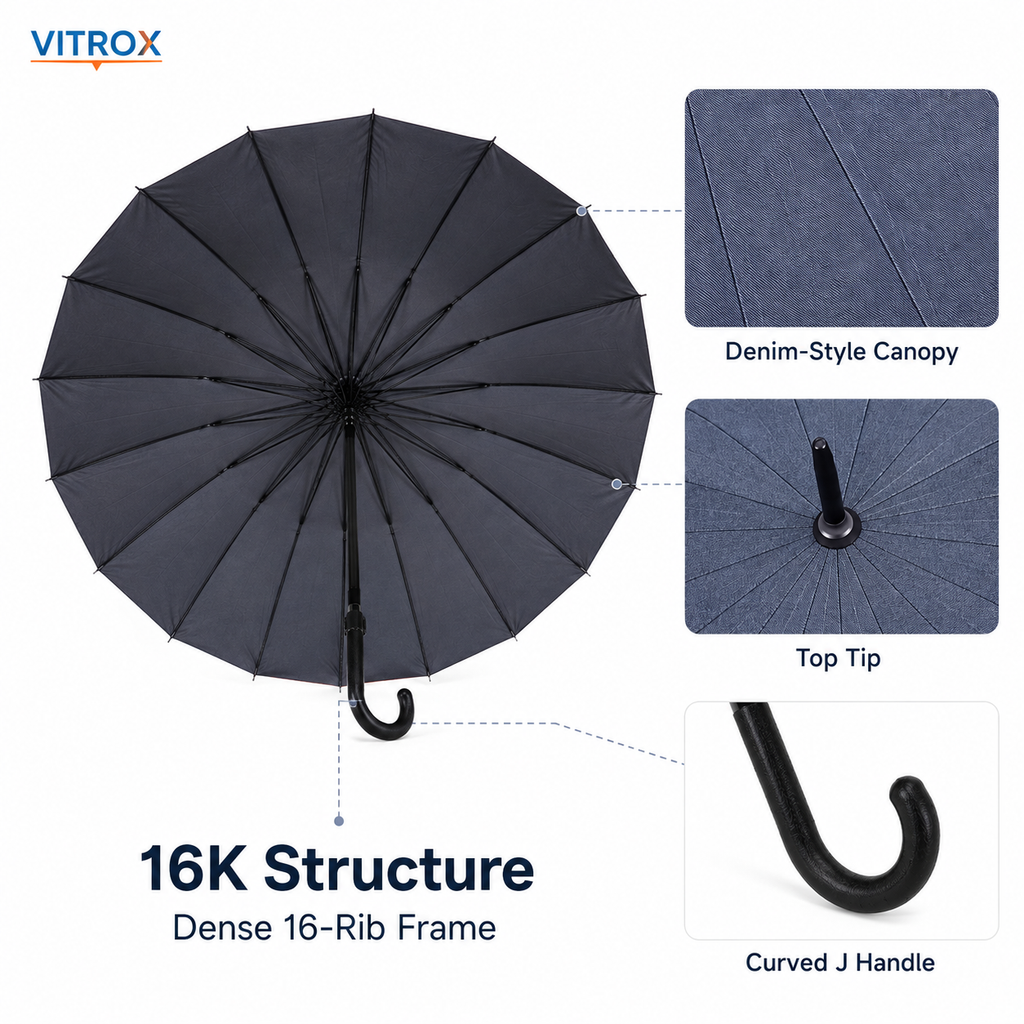 Denim Design UV 16K Umbrella –Sun & Rain Umbrella