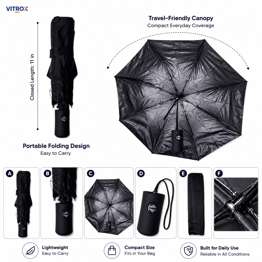 Compact Automatic Open & Semi-Automatic Close Folding Umbrella with Storage Cover & Wrist Strap – Black