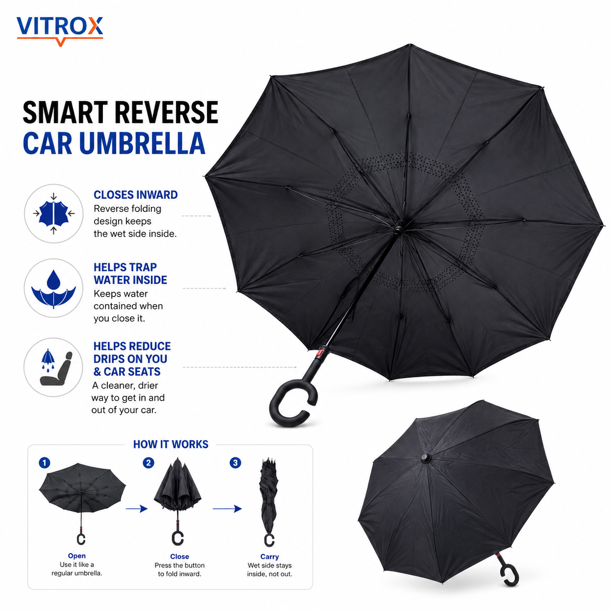 Reverse Car Umbrella – Inward Folding Umbrella