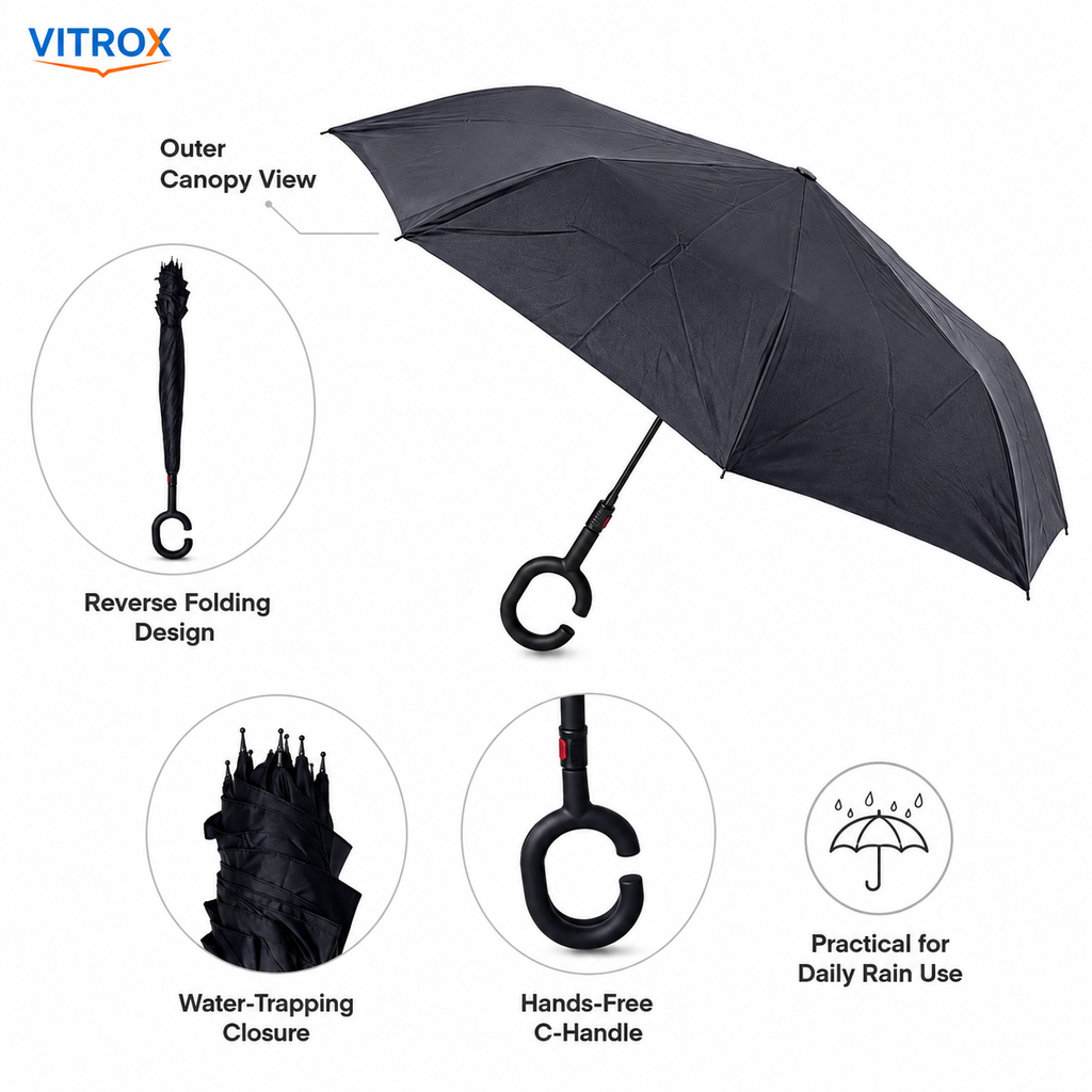 Reverse Car Umbrella – Inward Folding Umbrella