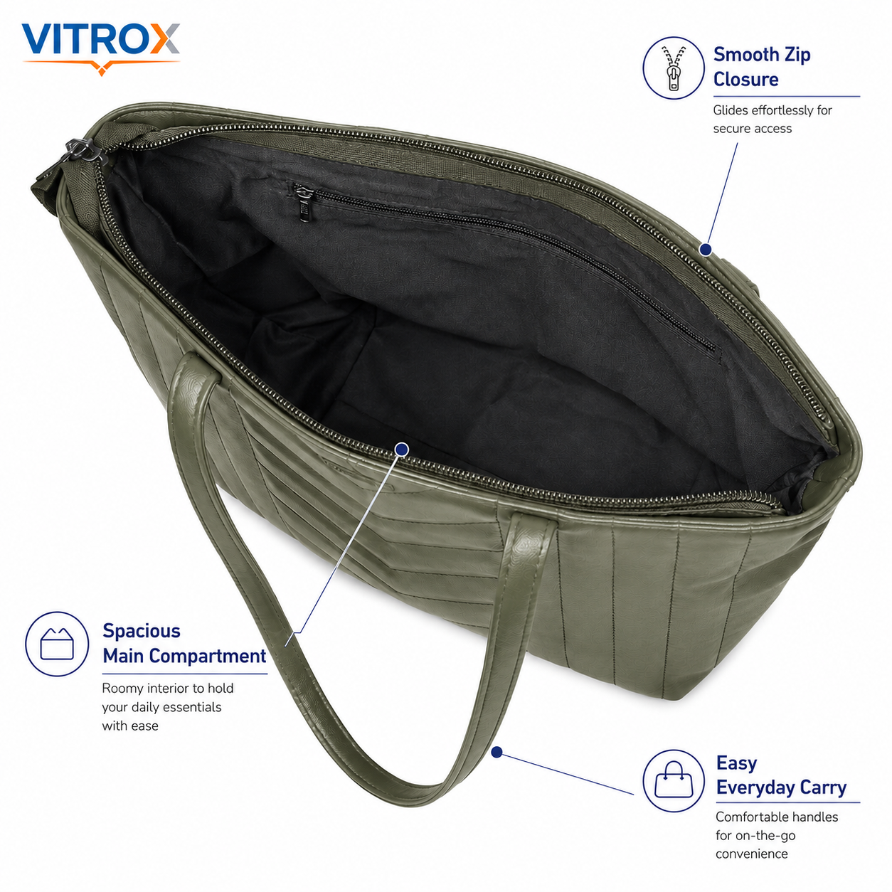 Vitrox Women’s Olive Green Quilted Tote Handbag with Zip Closure & Additional Strap
