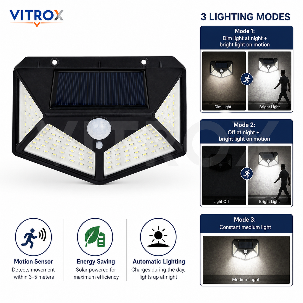 Vitrox 100 LED Solar Motion Sensor Wall Light – Black Outdoor Waterproof Security Lamp, 3 Lighting Modes