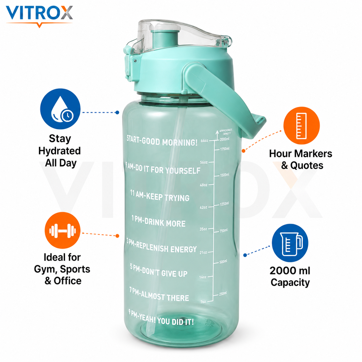 Vitrox 2 Litre Motivational Water Bottle –Aqua Green