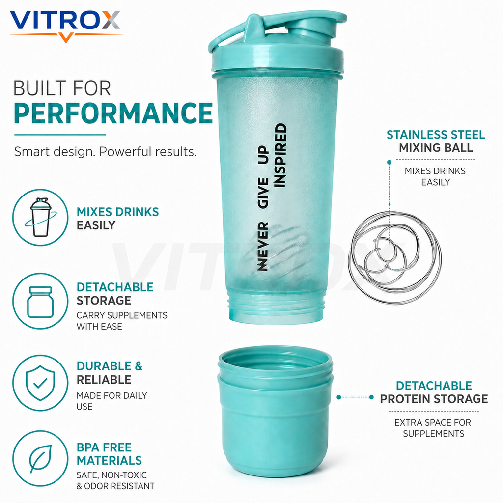 Vitrox 600 ml Protein Shaker Bottle with Mixing Ball & Detachable Storage Compartment – Aqua Blue