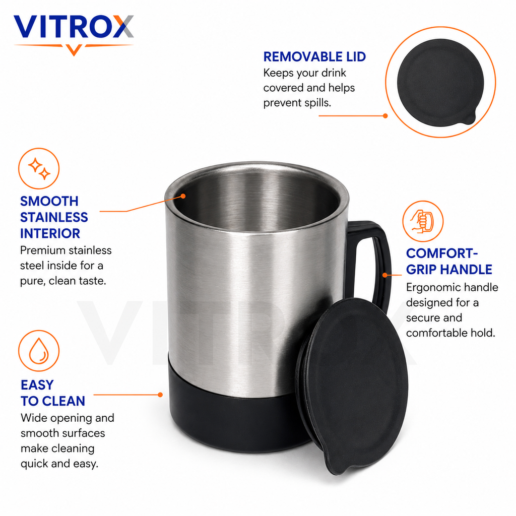 Double Wall Stainless Steel Coffee Mug with Lid & Handle | Silver & Black