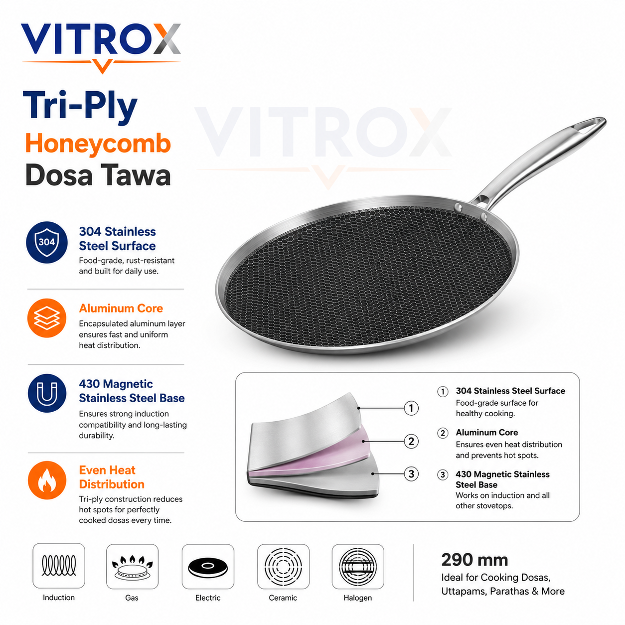Tri-Ply Honeycomb Dosa Tawa 290 mm | Stainless Steel