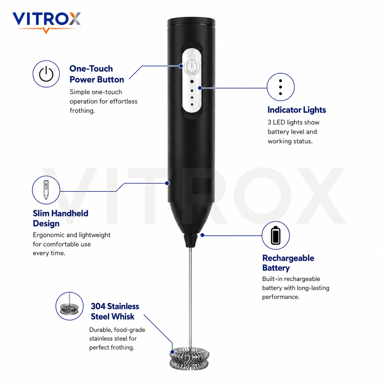 itrox Wireless Milk Frother – Black Rechargeable Handheld Frother with 304 Stainless Steel Whisk & USB Type-C Charging