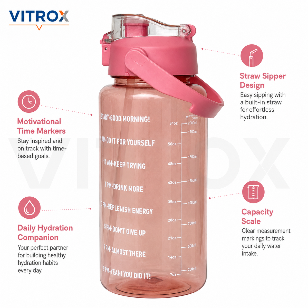 2L Motivational Sipper Water Bottle with Straw