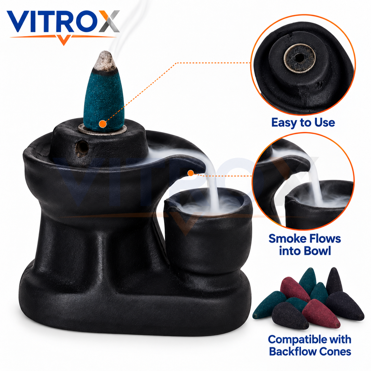 Compact Backflow Incense Burner with Smoke Waterfall Bowl