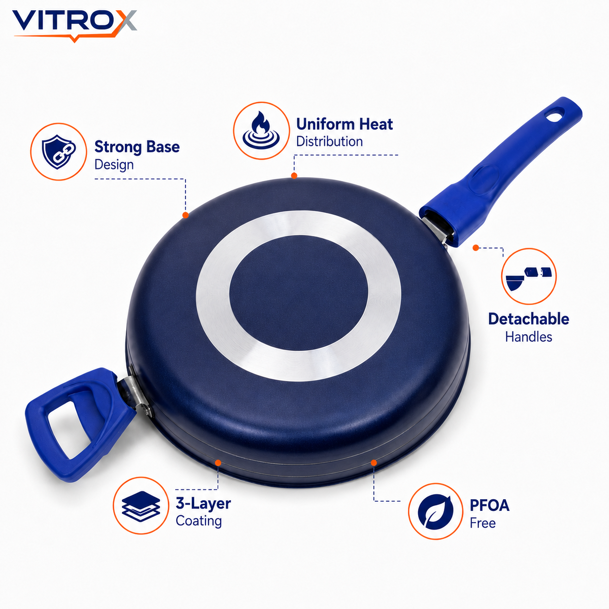 Non-Stick Fry Pan with Stainless Steel Lid & Detachable Handles | 3-Layer Coating